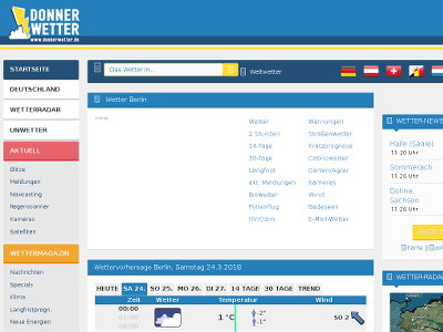 donnerwetter.de ohne Greasemonkey